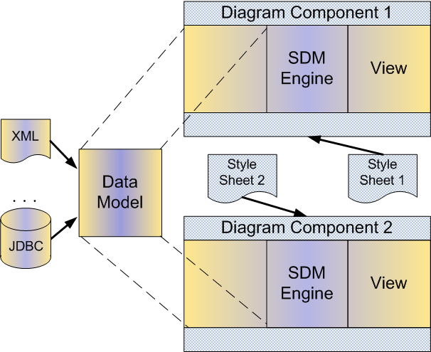 diaint_components5.png