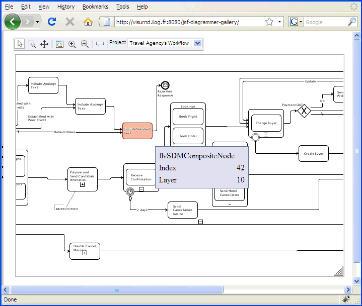 User-editable
workflow network