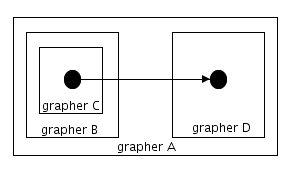 externalintergraphlink.gif