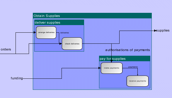 subgraph1.gif