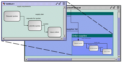 submanagerview.gif