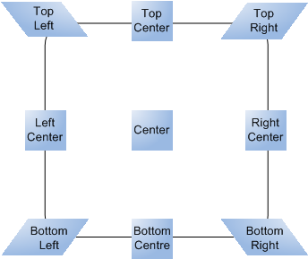 Compo_graphs_7_4.png