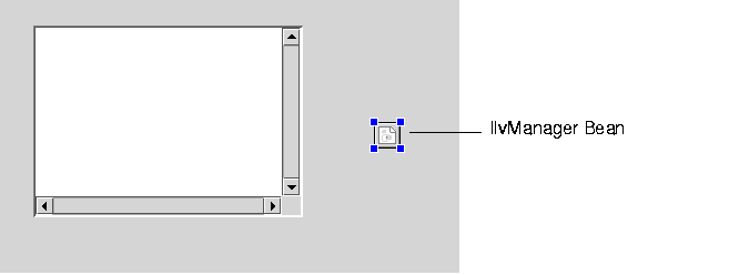 How the
Ilvmanager bean appears in the form designer