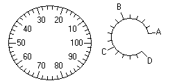 circularscales.gif