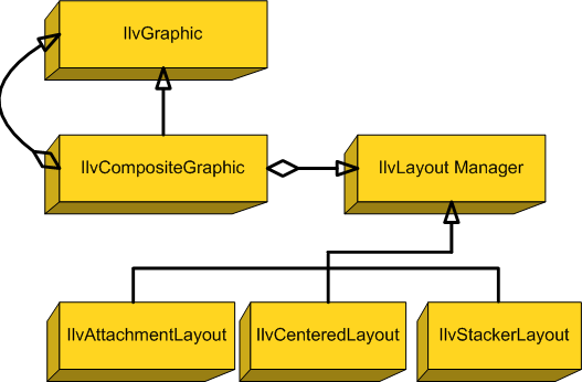 graphs_7_1.png