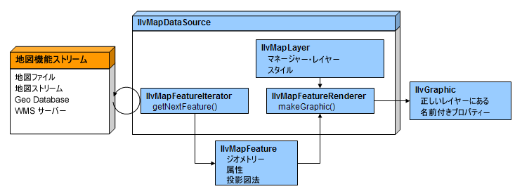 map_reader_diagram.png