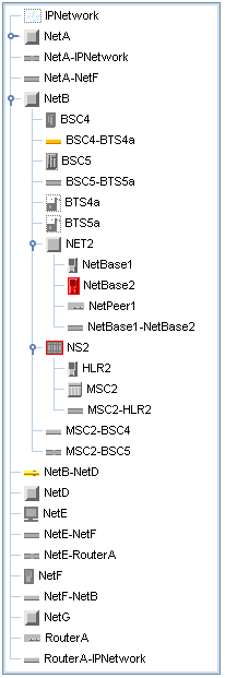 Example
of a tree component