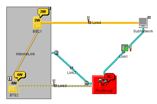 expandedsubnetwork.gif