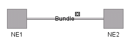 CollapsedLinkBundle.gif