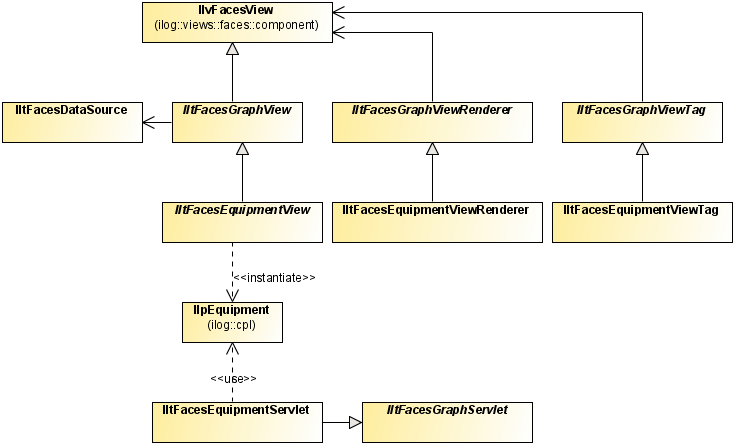 tgo_faces_equipment_architecture3.png