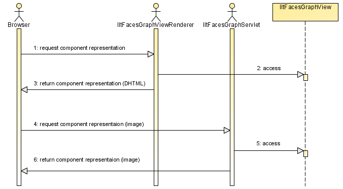 tgo_faces_graph_rendering5.png