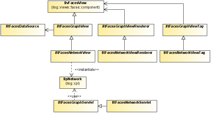 tgo_faces_network_architecture2.png