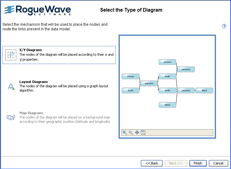 Creating a diagram