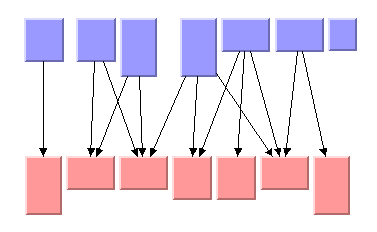 Sample drawing produced with the Hierarchical Layout