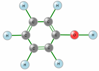 View Faces Component