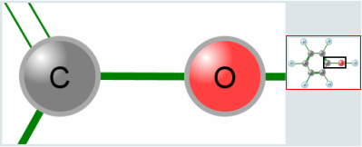 Overview Faces Component