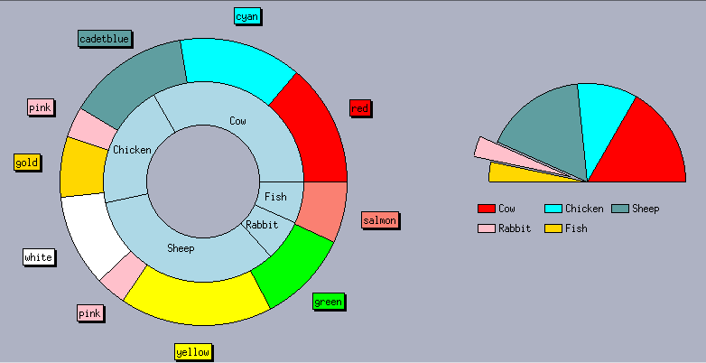 img_piechart.gif