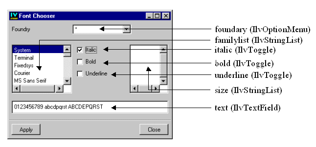 IlvFontSelectora.gif
