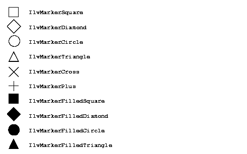 IlvMarker2.gif