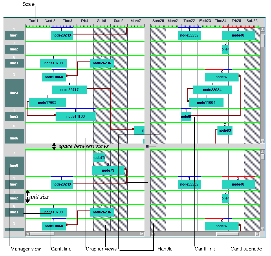 ganttchart.gif