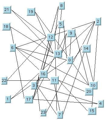 17-cycles-before.gif